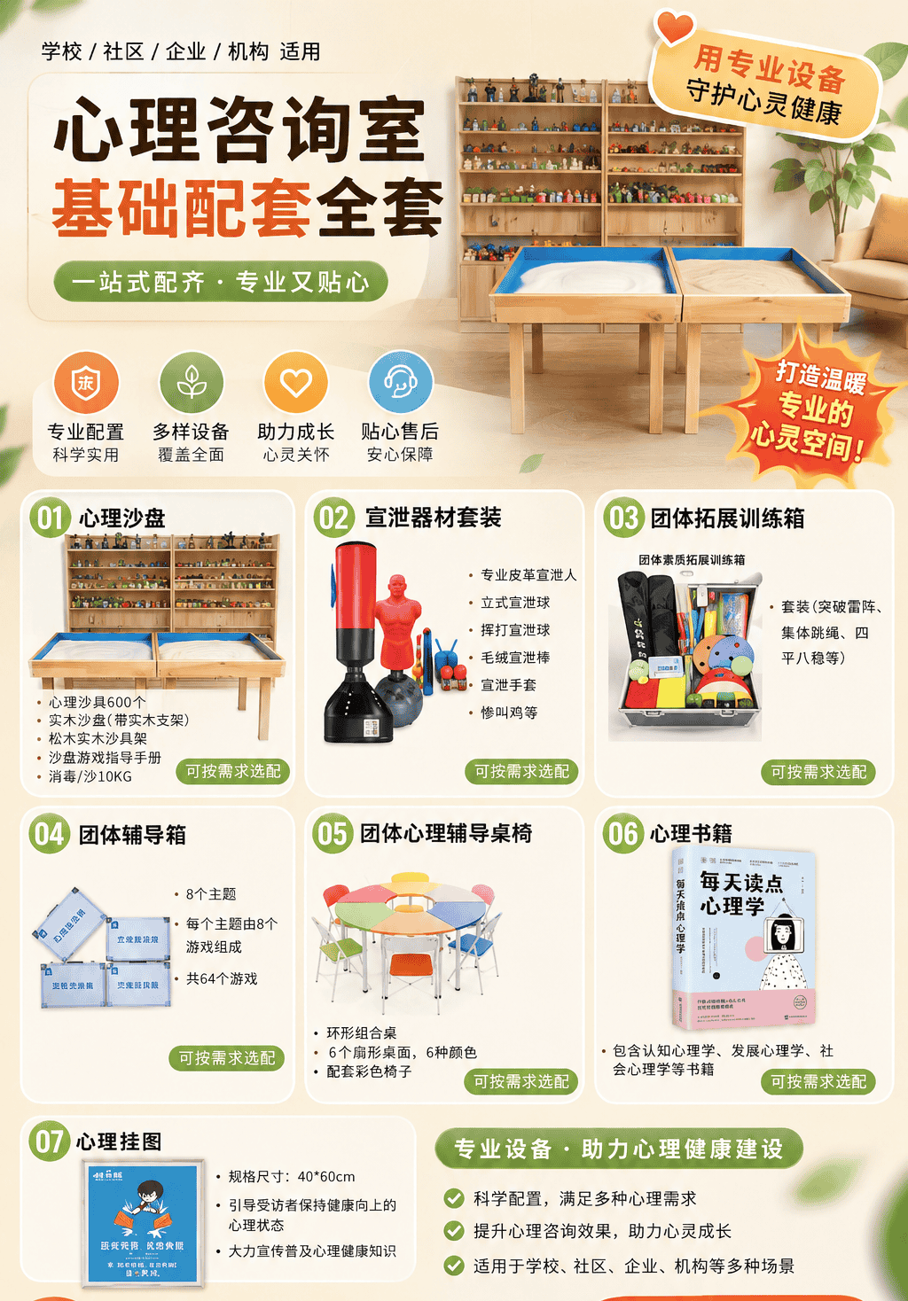 心理咨询室设备怎么选？一篇了解全品类配置