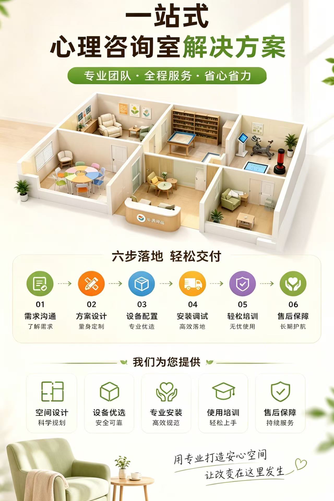 心理咨询室设备怎么选？一篇了解全品类配置