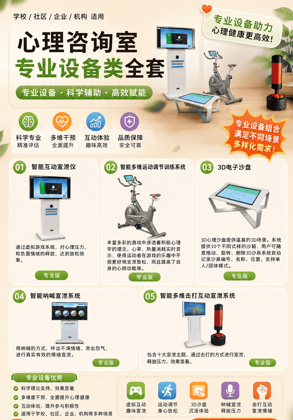 心理咨询室设备怎么选？一篇了解全品类配置